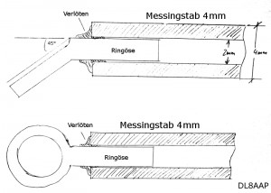 Einlöten der Ringösen