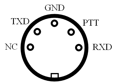 PSK-10 Funkgeräteanschluss